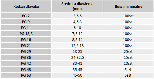 dlawiki t11