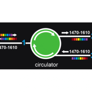 Cyrkulator optyczny 1470-1610nm pipe SC/APC