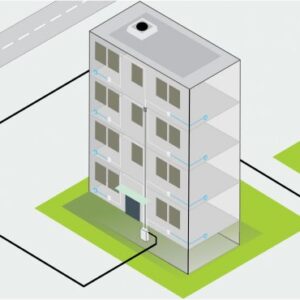 FTTH - budynki wielorodzinne