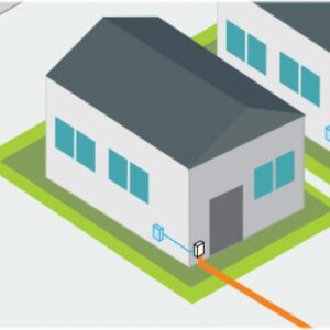 FTTH - domy jednorodzinne