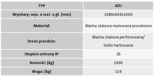 szafy t21