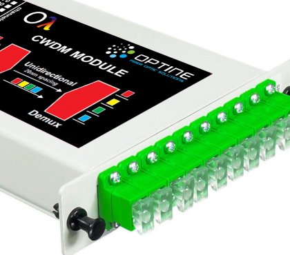 CWDM
