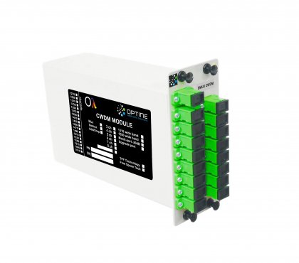 CWDM, DWDM, FILTRY