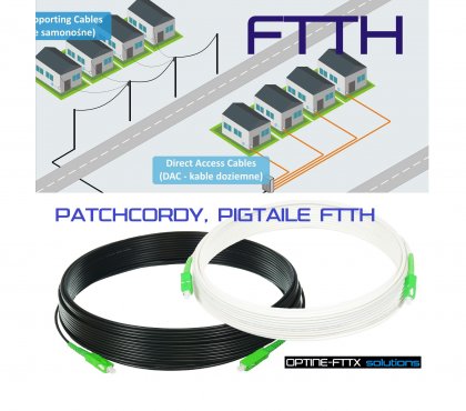 Patchcordy/pigtaile FTTH
