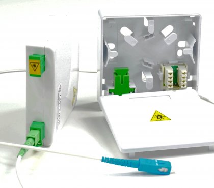 Gniazda FTTH