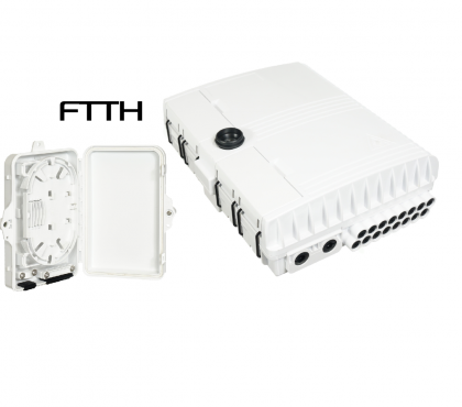 MUFOPRZEŁĄCZNICE FTTH