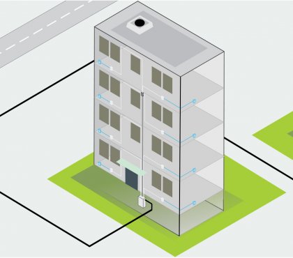 Osprzęt budynkowy FTTH
